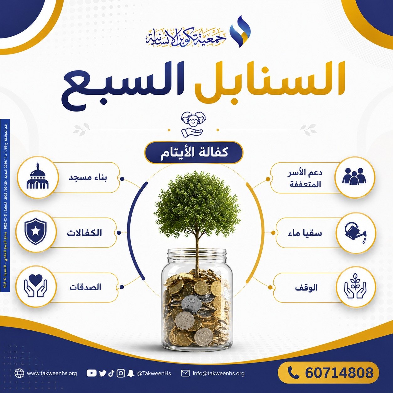السنابل السبع